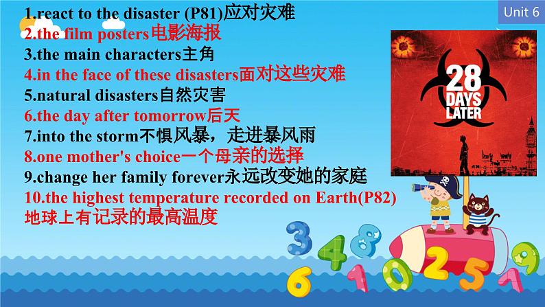 Unit 6 Disaster and hope Words&Phrases  课件-高一英语外研版（2019）必修第三册第4页