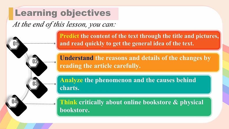 Unit 3 Times change! Understanding ideas  课件高中英语外研版（2019）选择性必修第二册1第2页