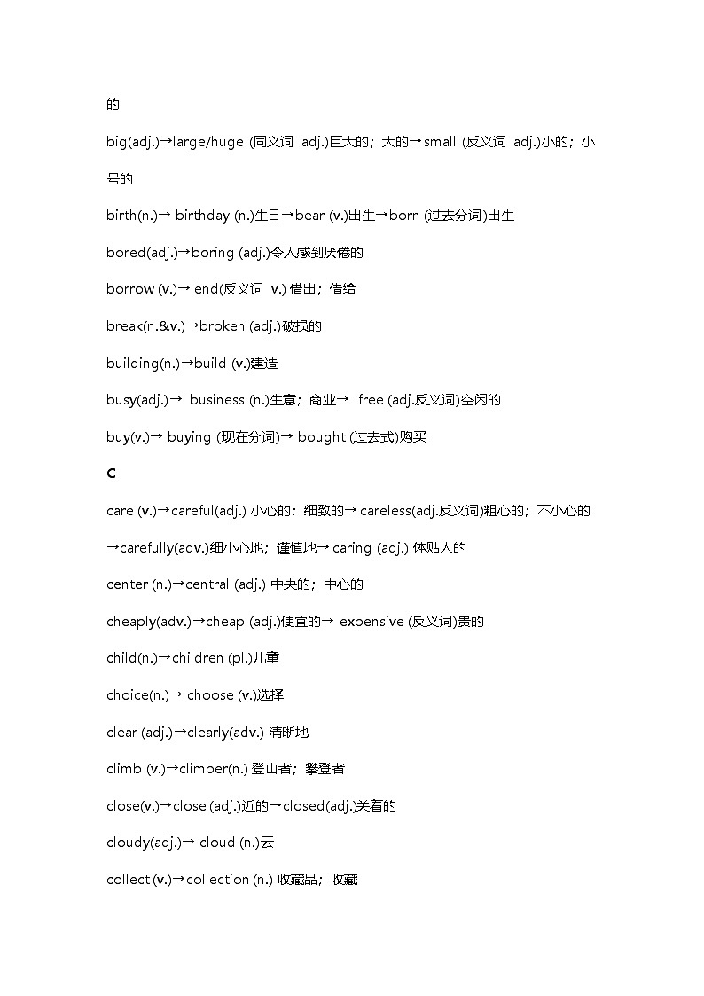 高中英语考试词性转换汇总表第2页