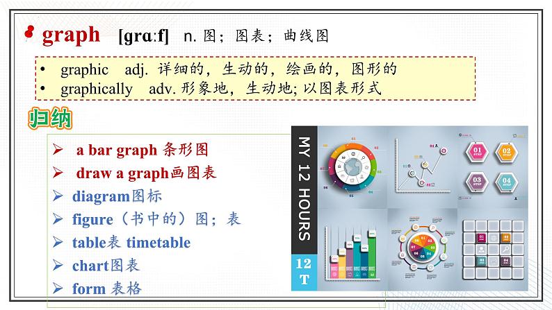 选必三 Unit 3 Environmental Protection  Words and Expressions（课件）- 2024-2025学年高二下学期英语（人教版2019选择性必修第三册）第2页