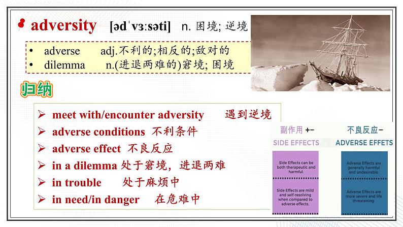 选必三 Unit 4 Adversity and Courage  Words and Expressions（课件）- 2024-2025学年高二下学期英语（人教版2019选择性必修第三册）第2页