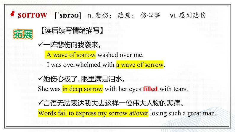 选必三 Unit 5 Poems  Words and Expressions（课件）- 2024-2025学年高二下学期英语（人教版2019选择性必修第三册）第4页