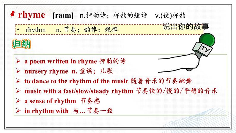 选必三 Unit 5 Poems  Words and Expressions（课件）- 2024-2025学年高二下学期英语（人教版2019选择性必修第三册）第5页