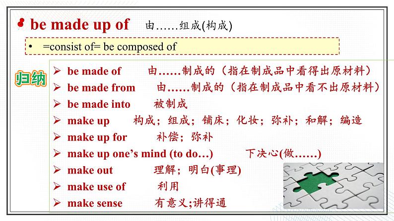 选必三 Unit 5 Poems  Words and Expressions（课件）- 2024-2025学年高二下学期英语（人教版2019选择性必修第三册）第8页