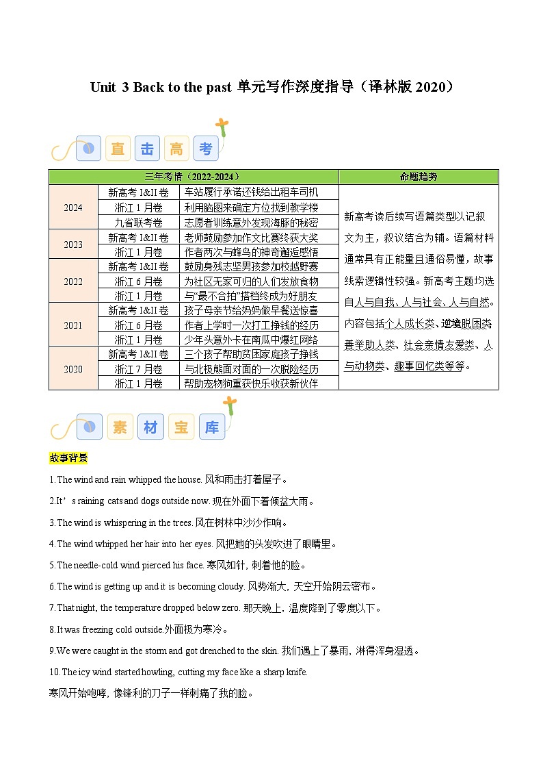 Unit 3 Back to the past（读后续写）（原卷版）-【同步写作课】2024-2025学年高二英语单元写作深度指导（译林版2020选择性必修第三册）第1页