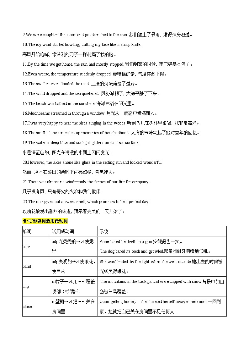 Unit 3 Back to the past（读后续写）（解析版）-【同步写作课】2024-2025学年高二英语单元写作深度指导（译林版2020选择性必修第三册）第2页