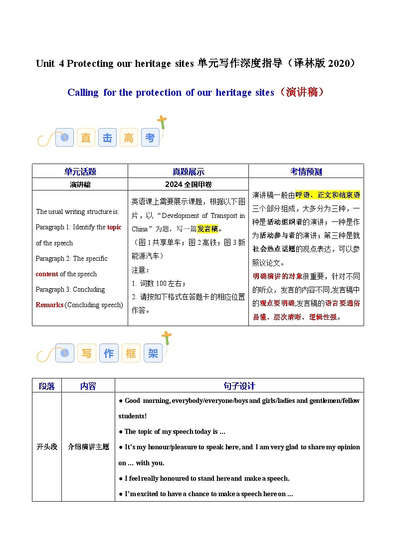 Unit 4 Protecting our heritage sites（演讲稿）（解析版）-【同步写作课】2024-2025学年高二英语单元写作深度指导（译林版2020选择性必修第三册）第1页