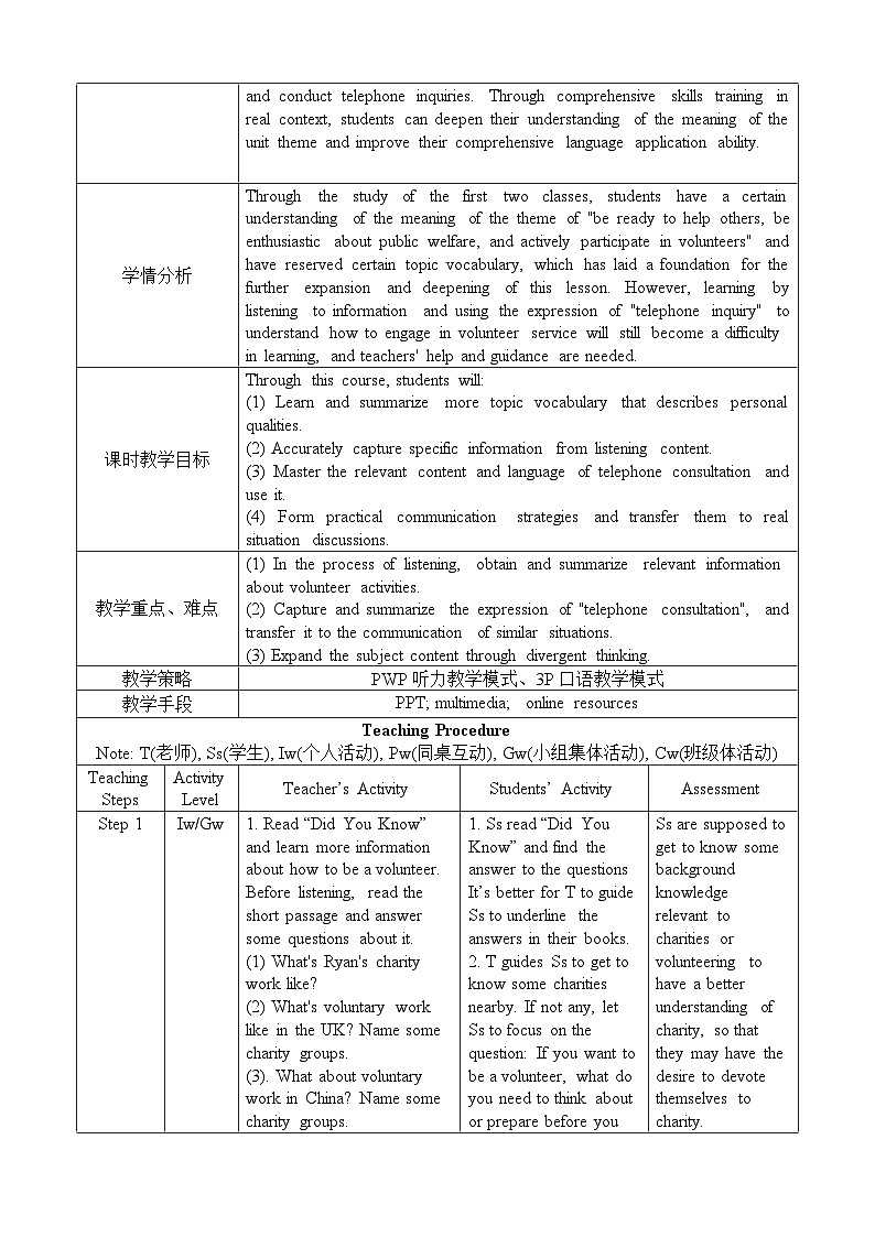 外研社 2024-2025 高中英语 必修三 unit 2 using language listening and speaking 教学设计第2页