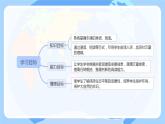 Unit 5 A delicate world Developing ideas 課件高中英語外研版（2019）選擇性必修第二冊