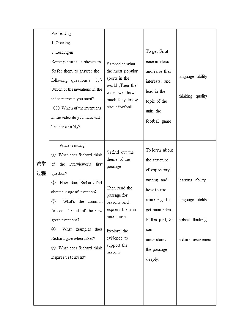 外研社 2024-2025 高中英语 必修三 unit 3 understanding ideas 教学设计第2页