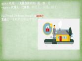 Unit 6 Survival Developing ideas 课件高中英语外研版（2019）选择性必修第二册
