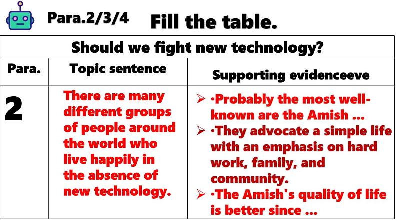 Unit 2 Looking into the future Using Language Assessing Your Progress Welcome or reject future changes课件人教版高中英语（2019）选择性必修第一册第7页