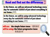 Unit 2 looking into the future Discover useful structure課件人教版高中英語（2019）選擇性必修第一冊