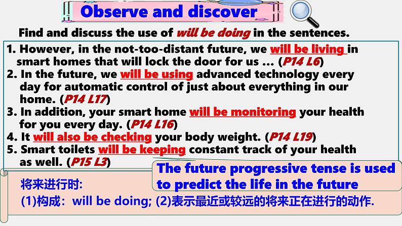 Unit 2 looking into the future Discover useful structure课件人教版高中英语（2019）选择性必修第一册第6页