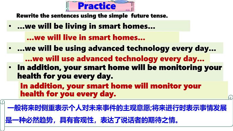 Unit 2 looking into the future Discover useful structure课件人教版高中英语（2019）选择性必修第一册第7页