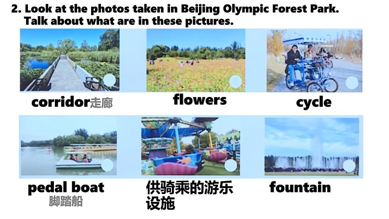 Unit 3 Fascinating Parks Using Language (1)VISIT A CITY PARK 课件人教版高中英语（2019）选择性必修第一册第7页