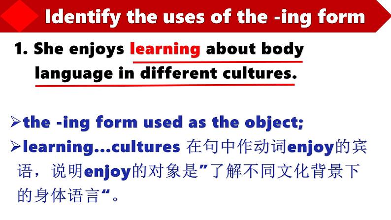 Unit 4 Body language Discover useful structure课件人教版高中英语（2019）选择性必修一第5页