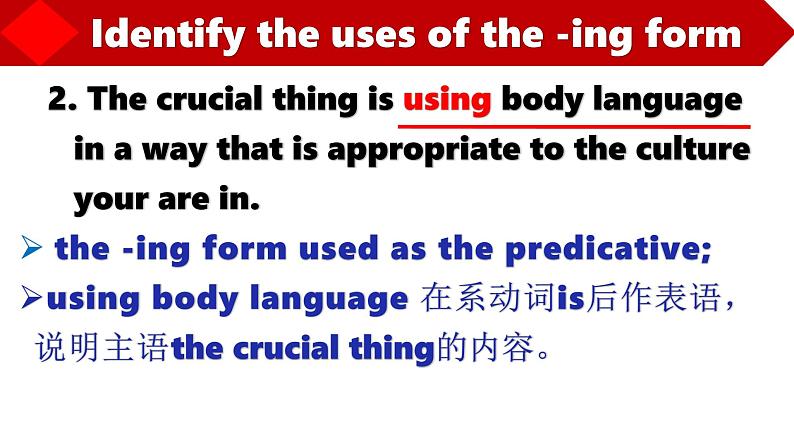 Unit 4 Body language Discover useful structure课件人教版高中英语（2019）选择性必修一第6页