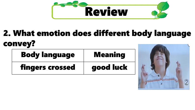 Unit 4 Body language Listening & Speaking(Workbook)课件人教版高中英语（2019）选择性必修一第5页