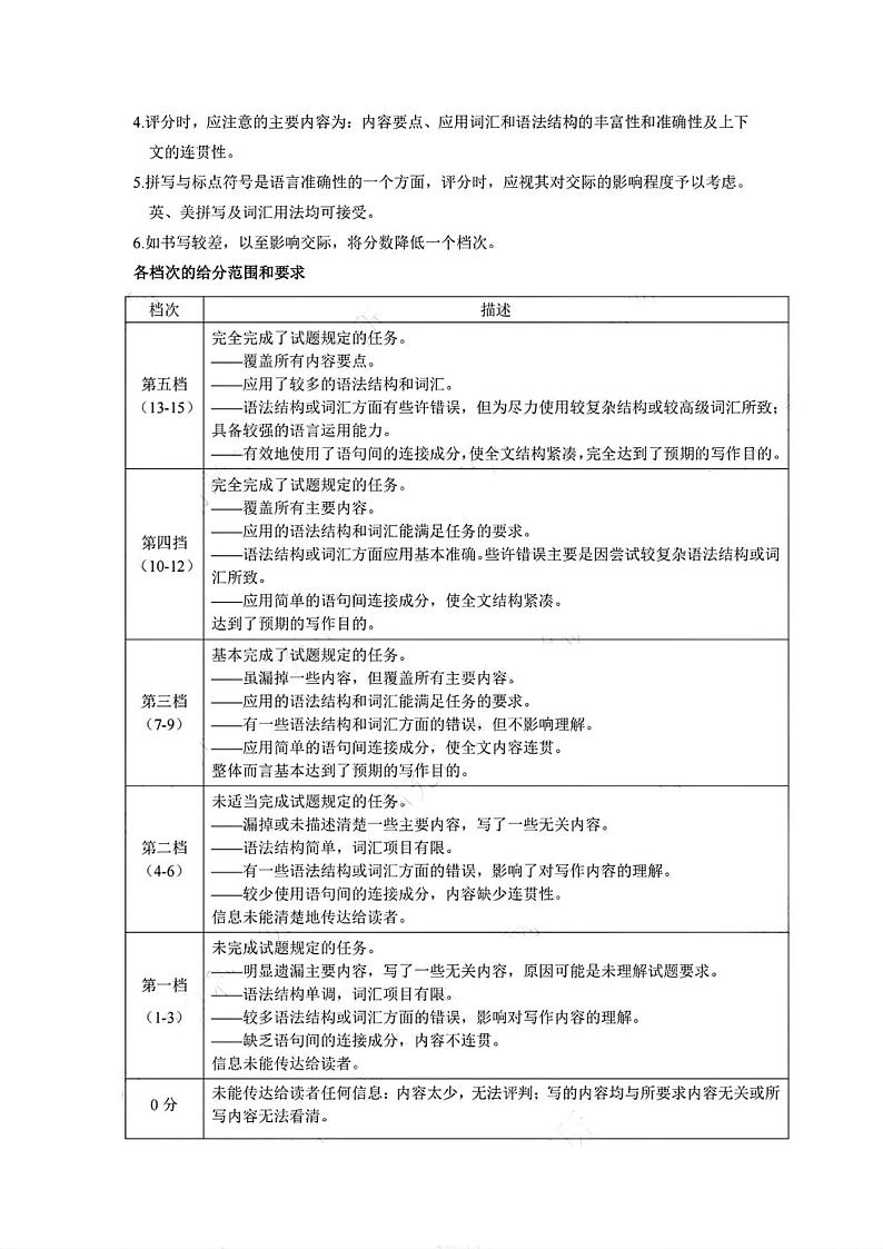 答案(1)第2页