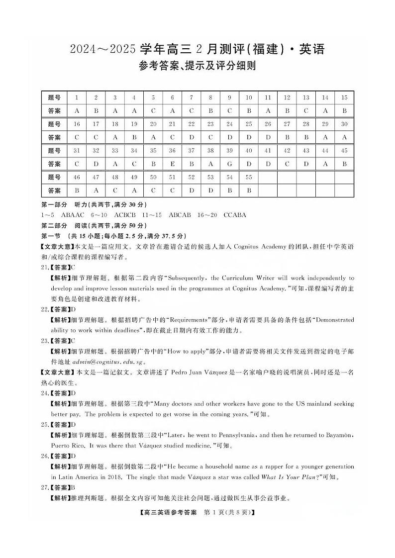 福建省金科大联考2025届高三2月开学英语答案第1页