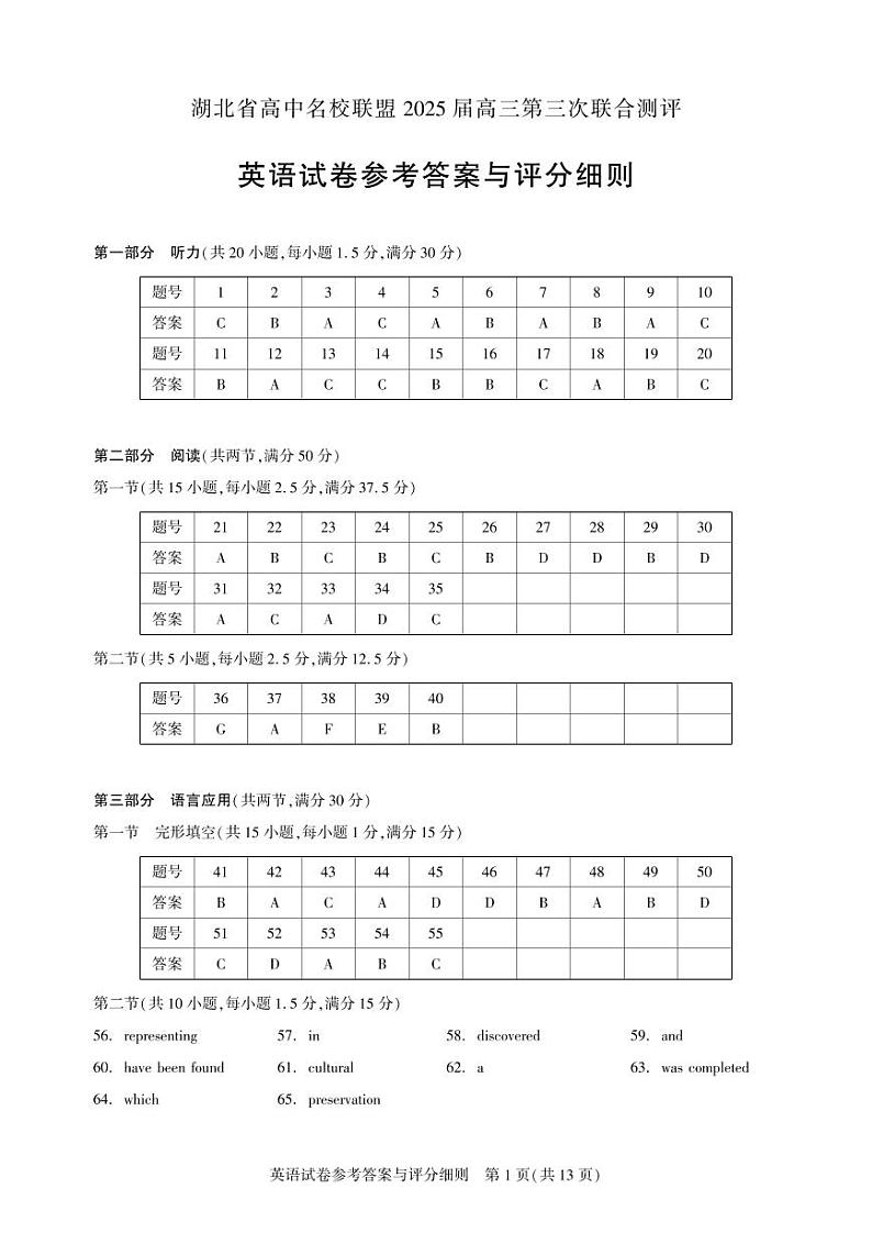 湖北省圆创高中名校联盟2025届高三第三次联合测评英语答案第1页