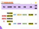 专题02 完形填空之夹叙夹议文（课件）-2025年高考英语二轮复习（新高考通用）
