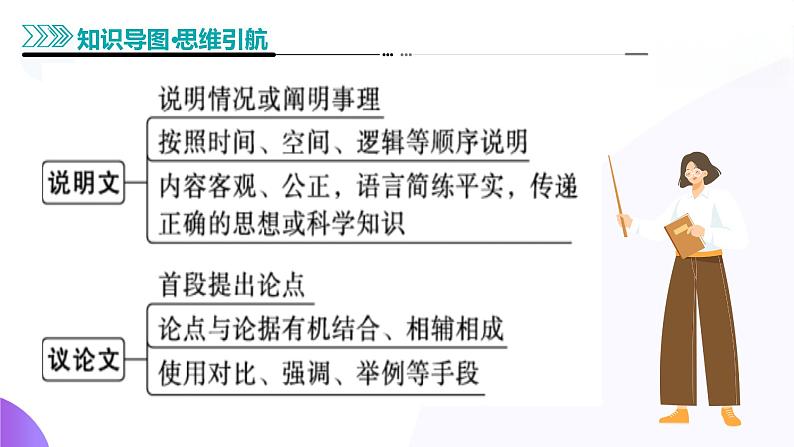 专题03 完形填空之说明文和议论文（课件）-2025年高考英语二轮复习（新高考通用）第7页