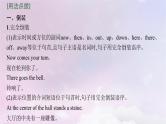 适用于新高考新教材天津专版2024届高考英语一轮总复习语法专题突破专题11特殊句式课件外研版