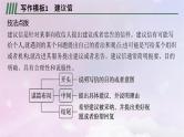 适用于新高考新教材天津专版2024届高考英语一轮总复习写作专项提升Step5建模板__两大类别13种文体第1讲应用文课件外研版