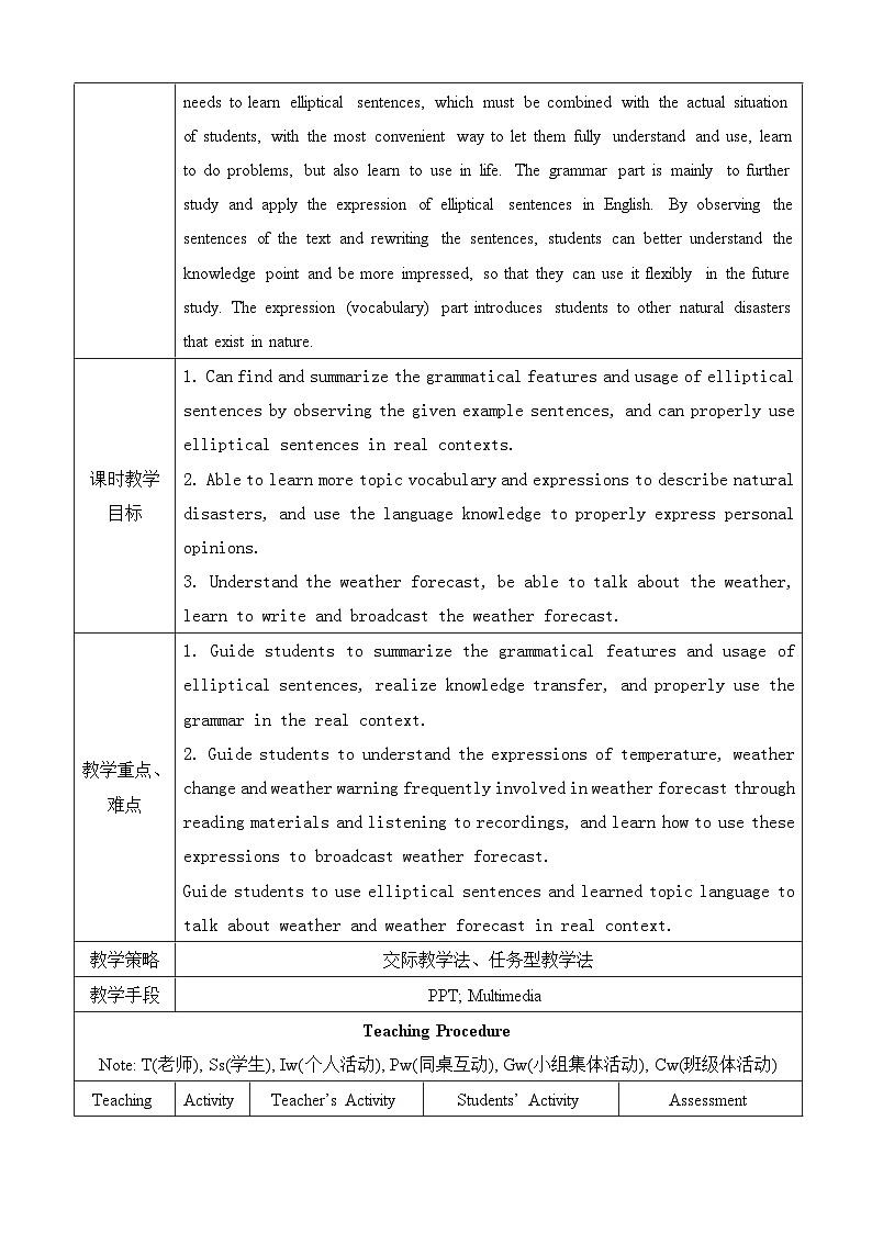 外研社 2024-2025 高中英语 必修三 using language grammar 教学设计第2页