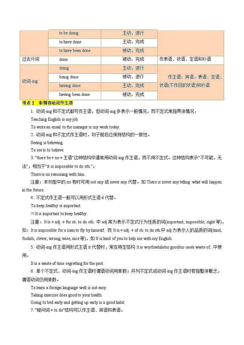 专题04 单项选择之非谓语动词（原卷版）- 高考英语二轮热点题型归纳与变式演练（天津专用）第3页