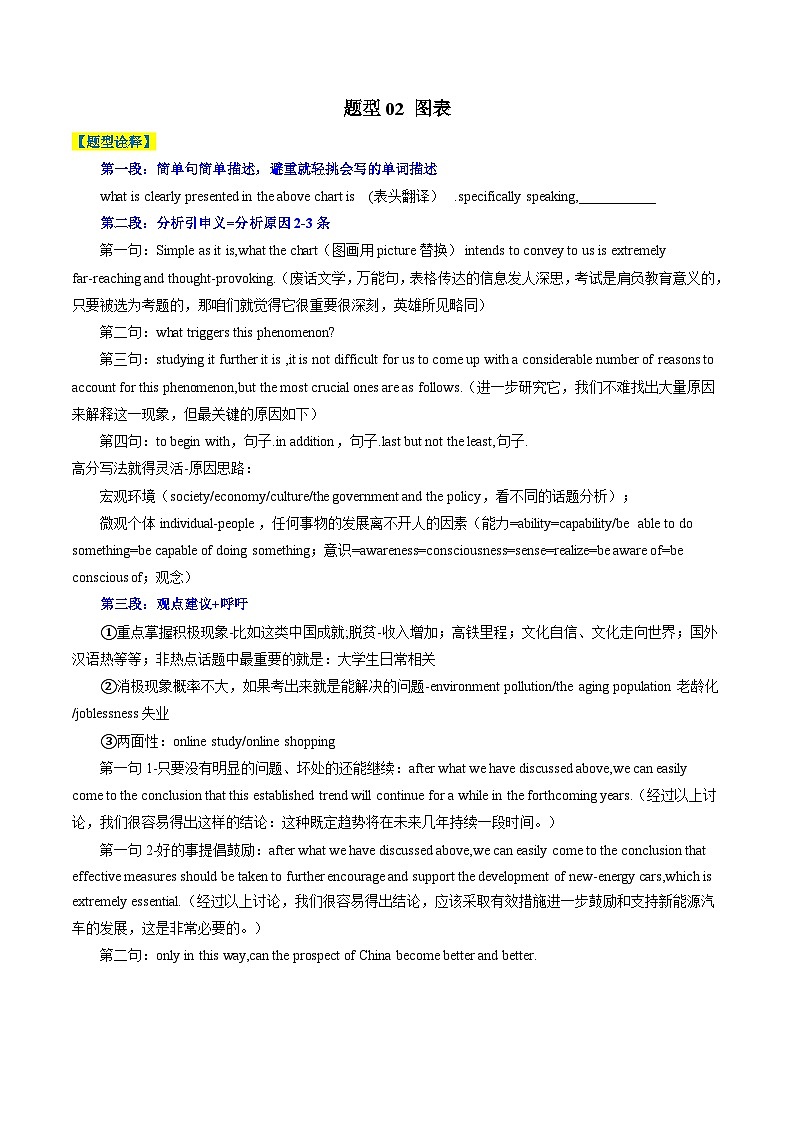 专题16 图画图表作文（解析版）- 高考英语二轮热点题型归纳与变式演练（北京专用）第3页