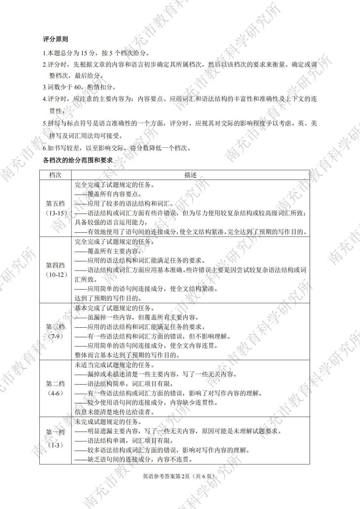 英语试卷答案            【四川卷】四川省南充市高2025届高考适应性考试（二诊）（南充二诊）（2.25-2.27）第2页