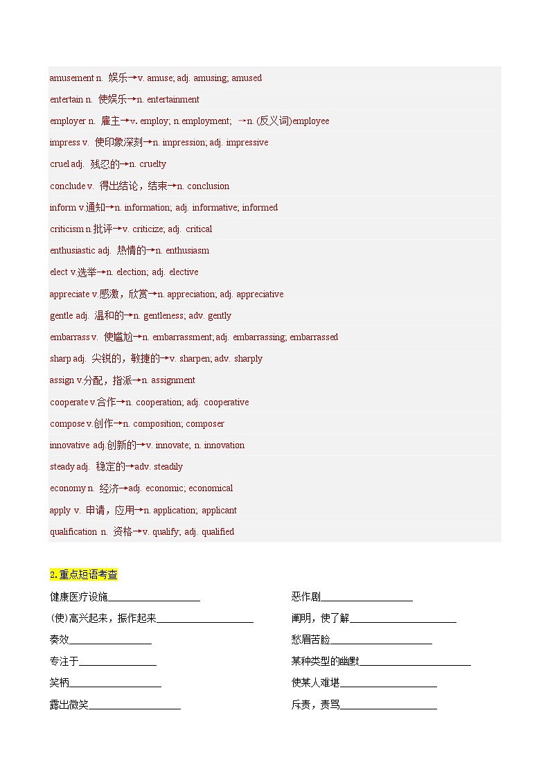高二英语寒假培优练习寒假作业08 选择性必修1重点词汇和短语复习(解析版)第2页