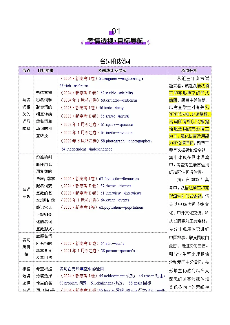 专题01 名词、数词（讲义）-2025年高考英语二轮复习（新高考通用）（解析版）第2页