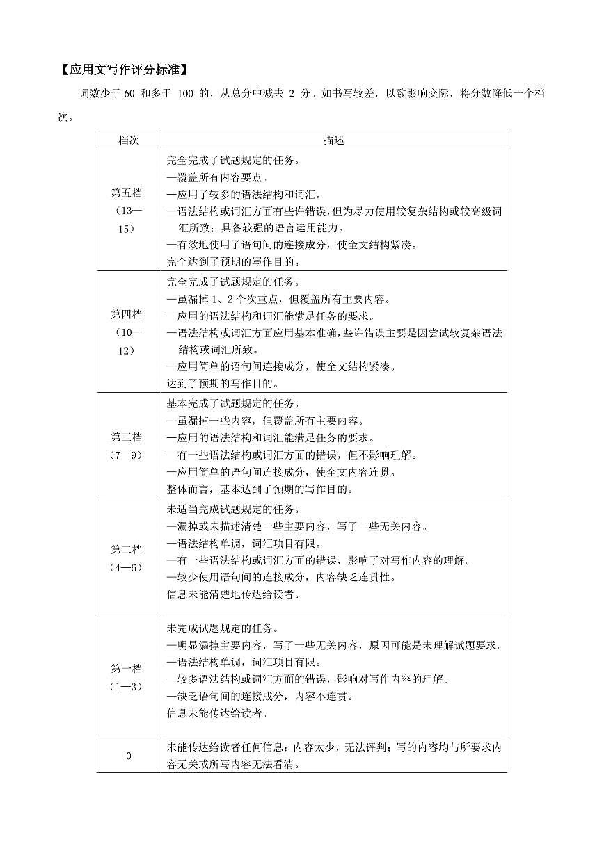辽宁省七校协作体2024-2025学年度（下）3月高三联考英语答案第2页