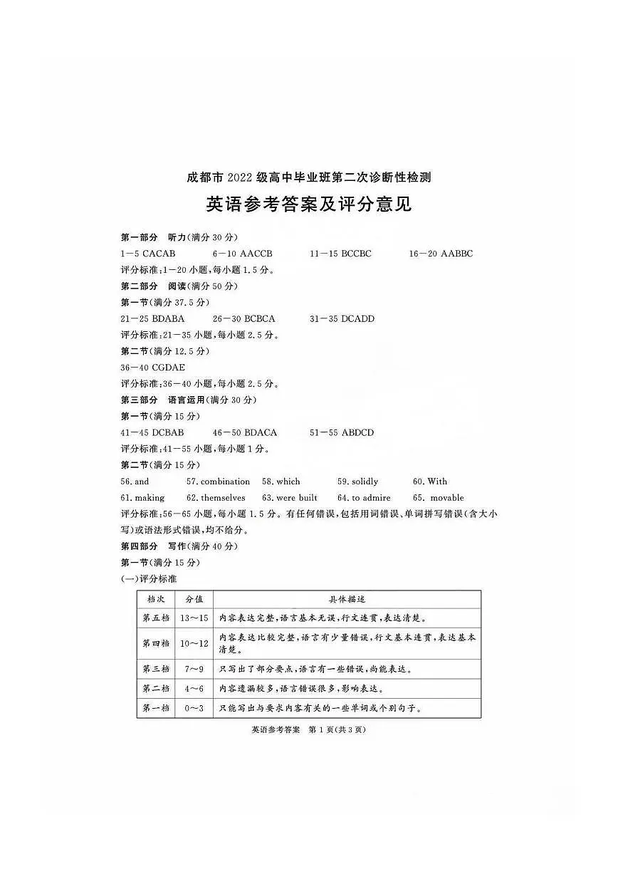 成都市2022级高中毕业班第二次诊断性检测英语答案第1页
