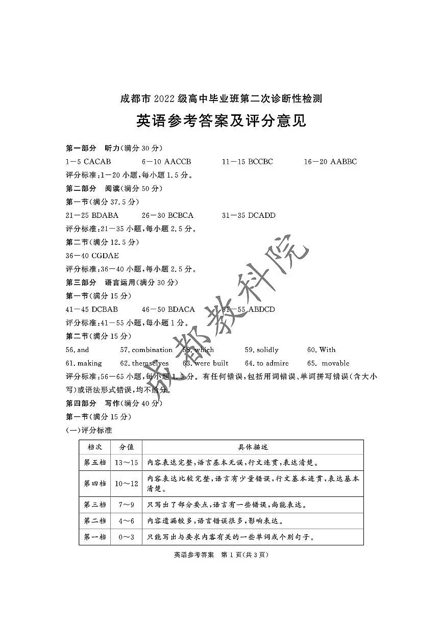 [答案]2022级高三二诊英语-答案第1页