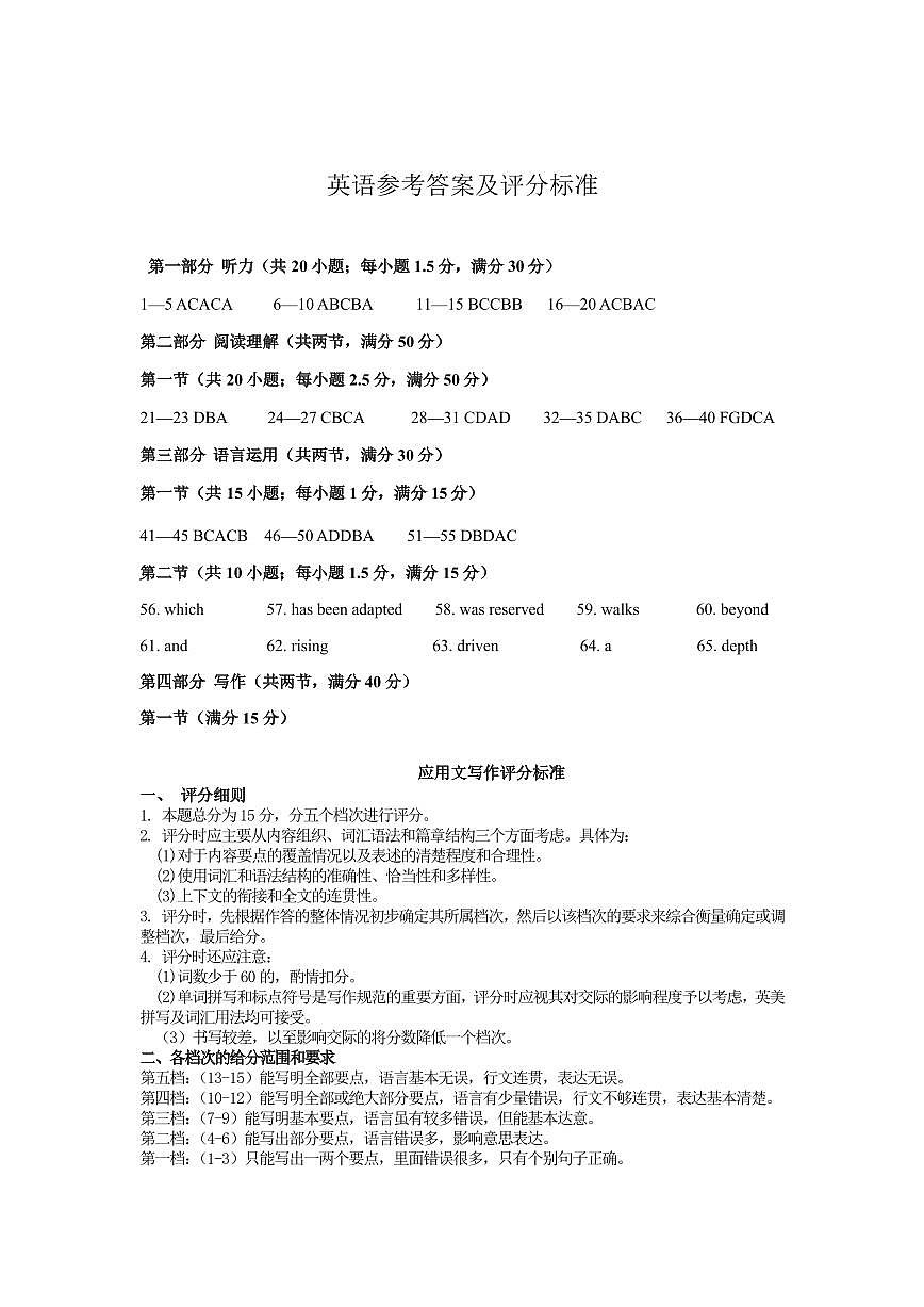 山东省临沂市2025届高三上学期教学质量检测考试暨期中考试（九五联考）英语答案第1页