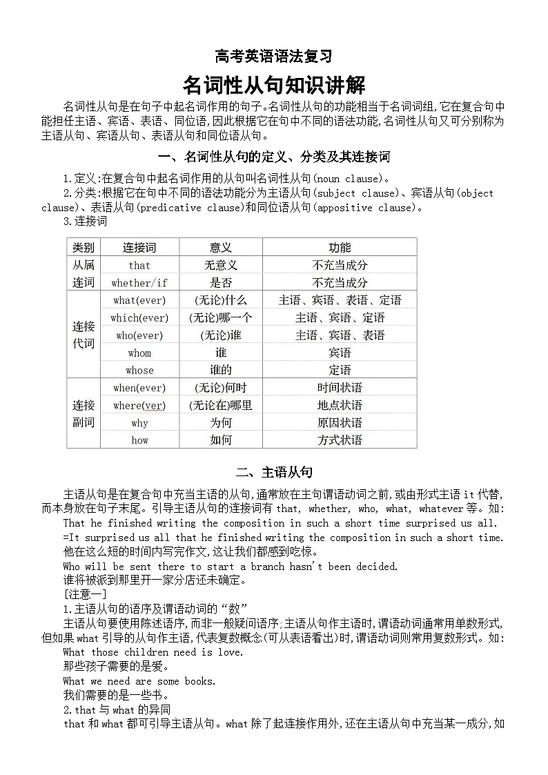 高中英语2025届高考语法复习名词性从句知识讲解第1页