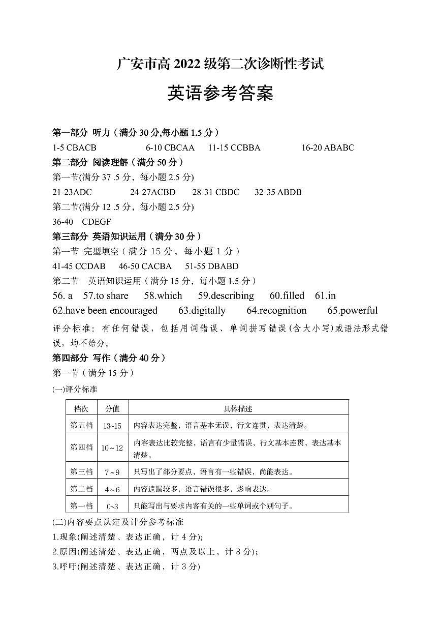 四川省广安市高2022级第二次诊断性考试英语答案第1页