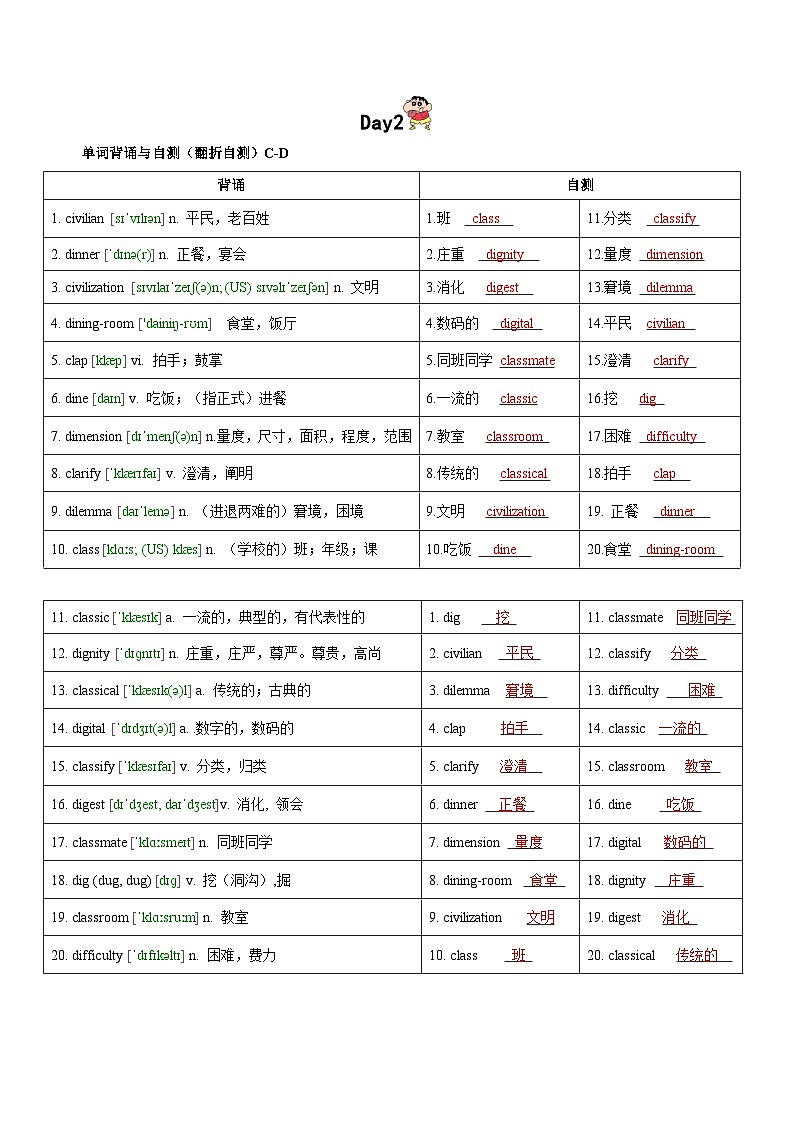 第5轮：3500词高频词汇记背手册10天默写（高考英语单词） -2025年高考英语冲刺抢押秘籍专题讲练（新高考通用）解析版第2页