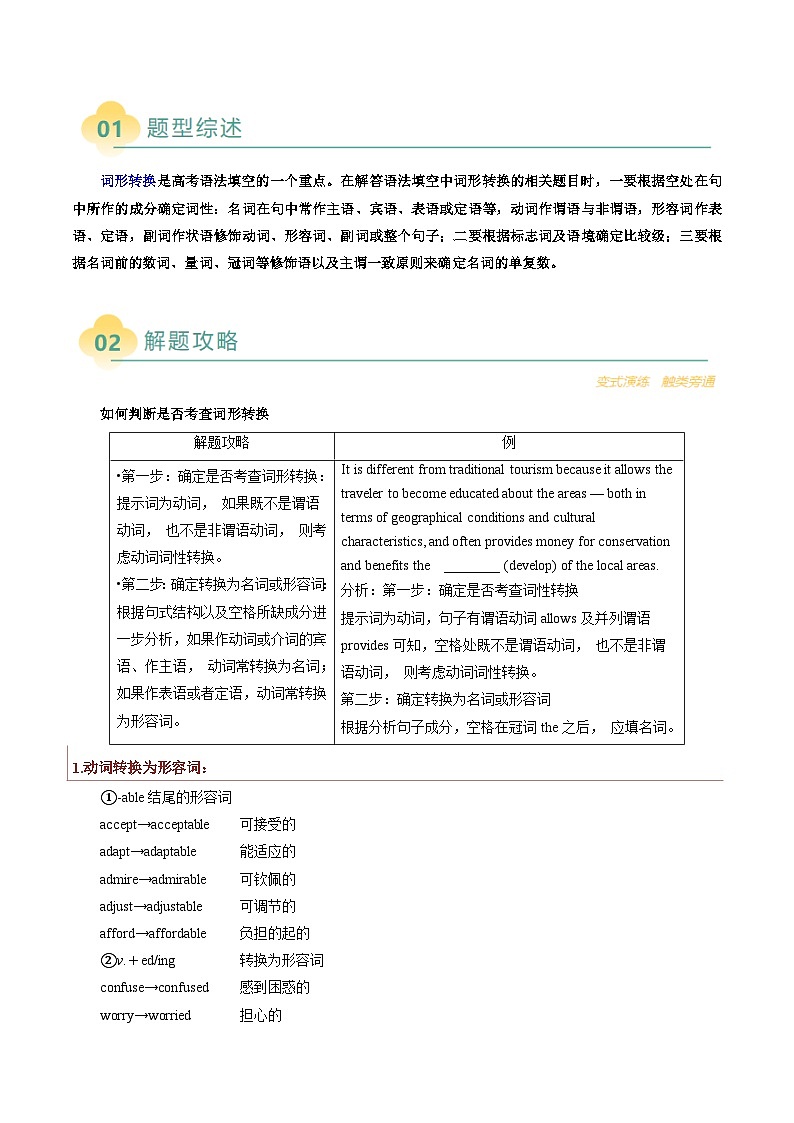 2025年高考英语二轮热点题型归纳与变式演练（新高考通用）重难语法练06词形词性转化（学生版）第2页