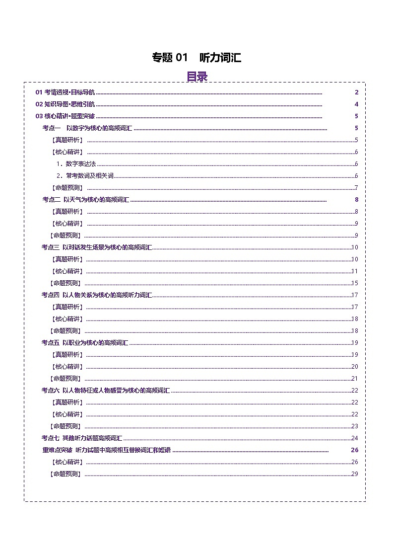 2025年高考英语二轮复习（新高考通用）词汇知识专题01听力词汇（讲义）（教师版）第1页