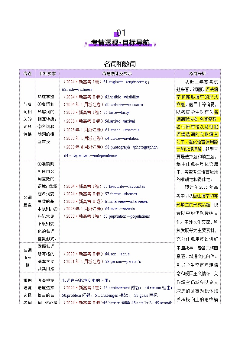 2025年高考英语二轮复习（新高考通用）专题01名词、数词（讲义）（教师版）第2页