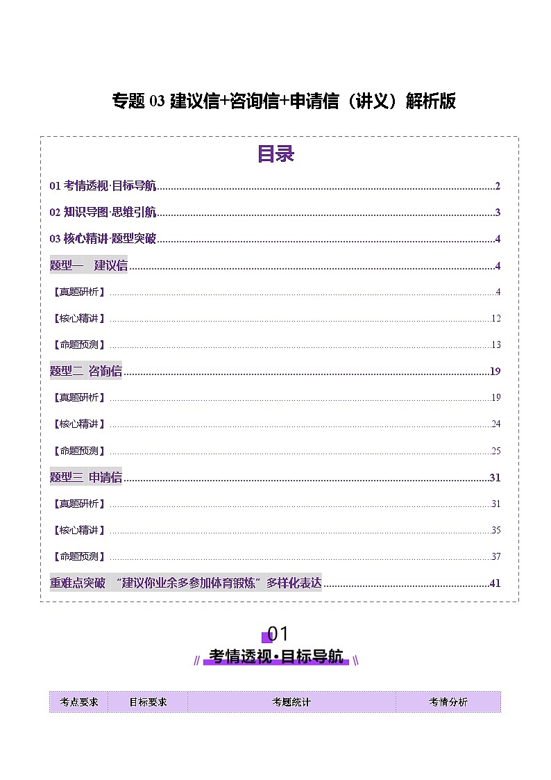 2025年高考英语二轮复习（新高考通用）专题03建议信+咨询信+申请信（讲义）（教师版）第1页