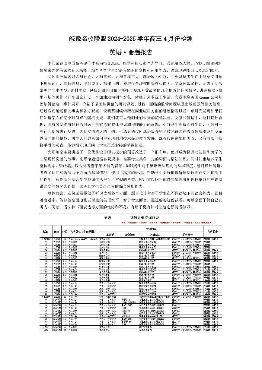 皖豫名校联盟2024-2025学年高三4月份检测英语命题报告第1页