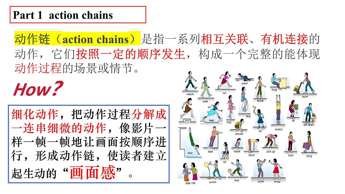 《读后续写微技能之使用动作链与动作面》课件 高考英语专题复习第4页