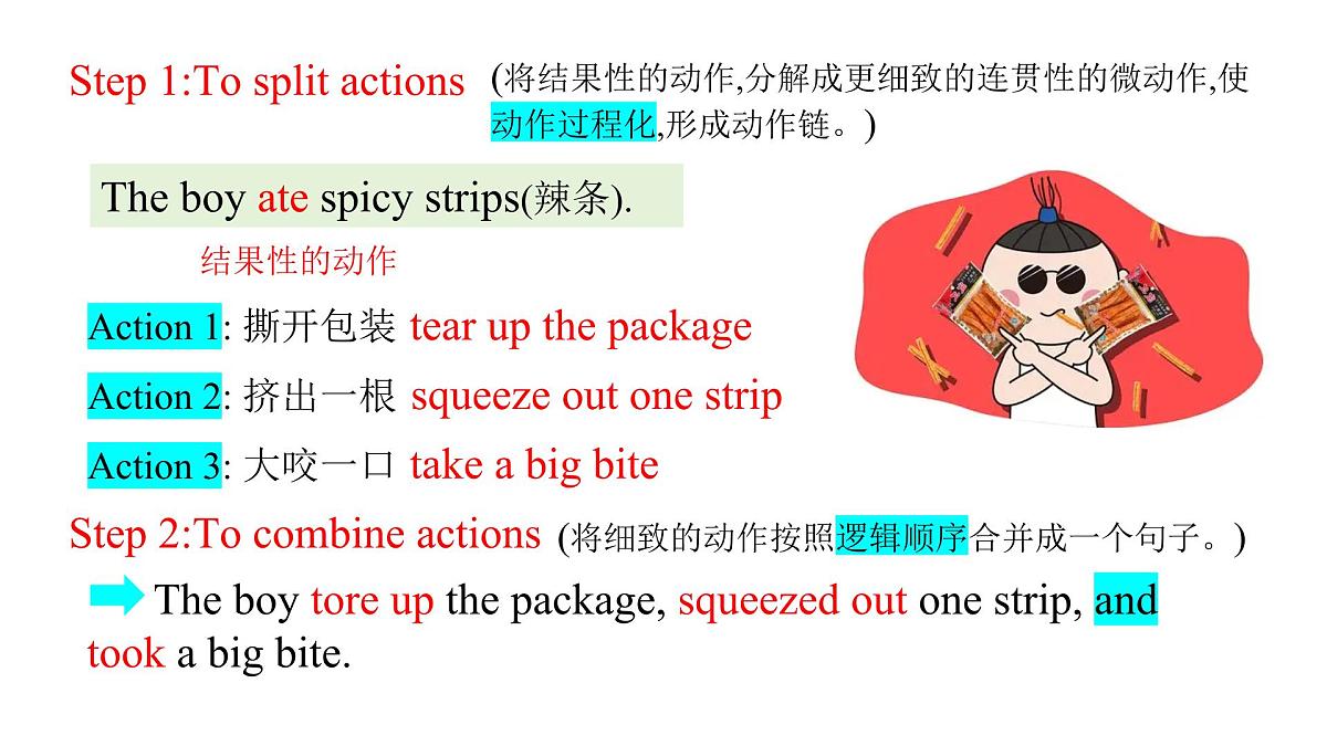《读后续写微技能之使用动作链与动作面》课件 高考英语专题复习第5页
